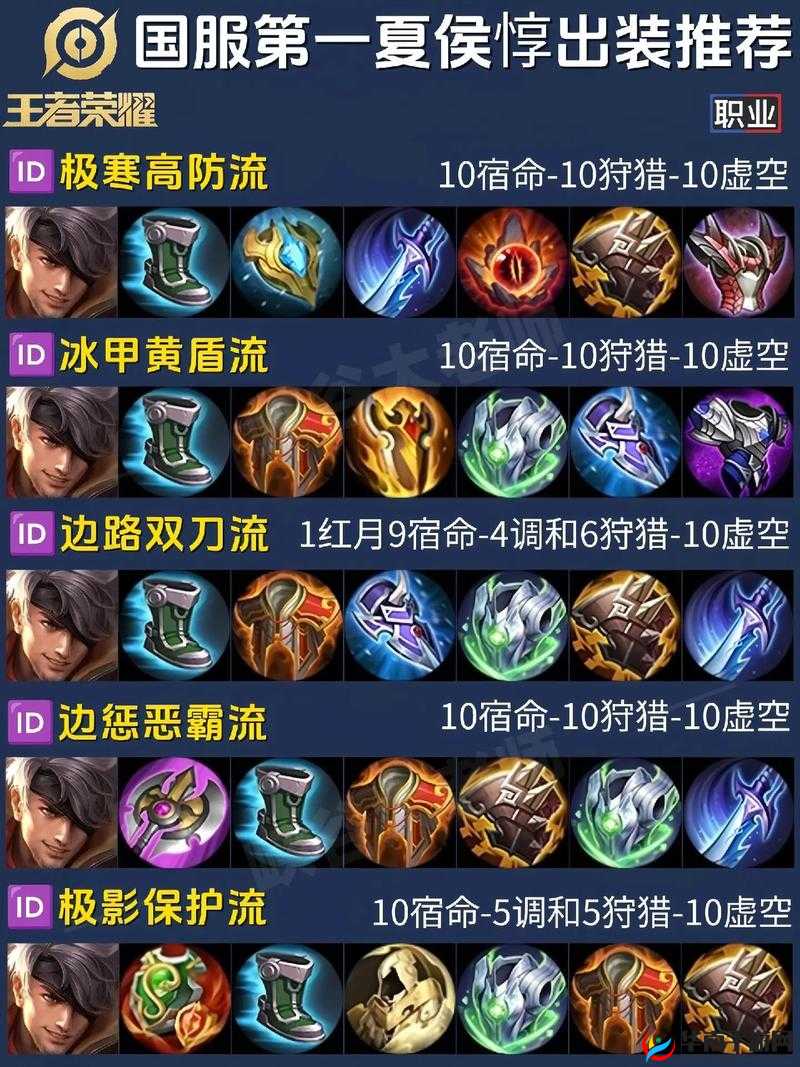 王者荣耀顶尖战士夏侯惇，实战技巧与深度攻略全面剖析