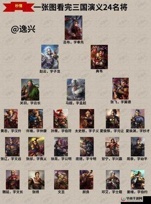小小军团合战三国游戏深度解析，周泰名将属性全面剖析