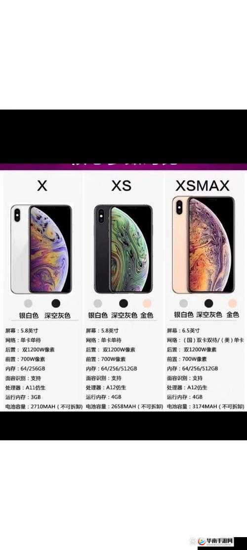 XSMAX 日本手机使用心得分享与功能介绍