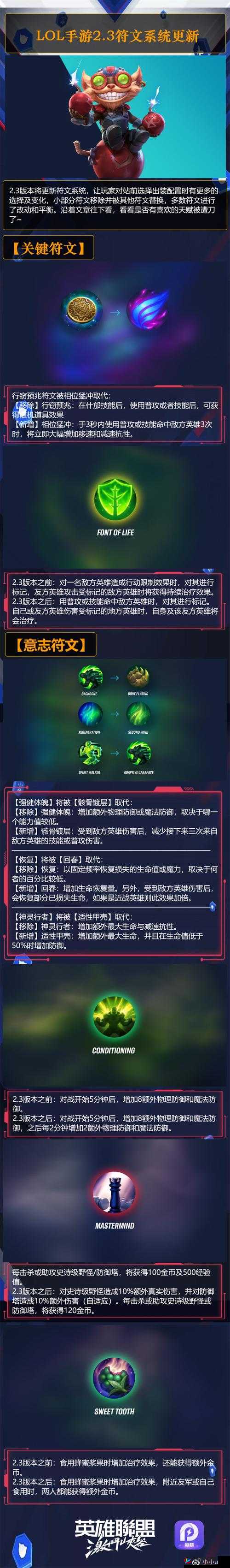 无间狱手游深度解析，符文系统玩法内容全面介绍与指南