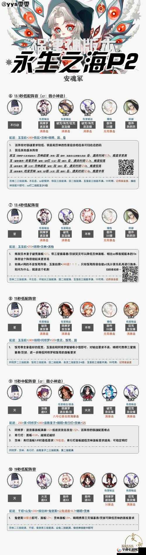阴阳师手游深度剖析，探索多元化的玩家类型，揭秘你专属的游戏身份
