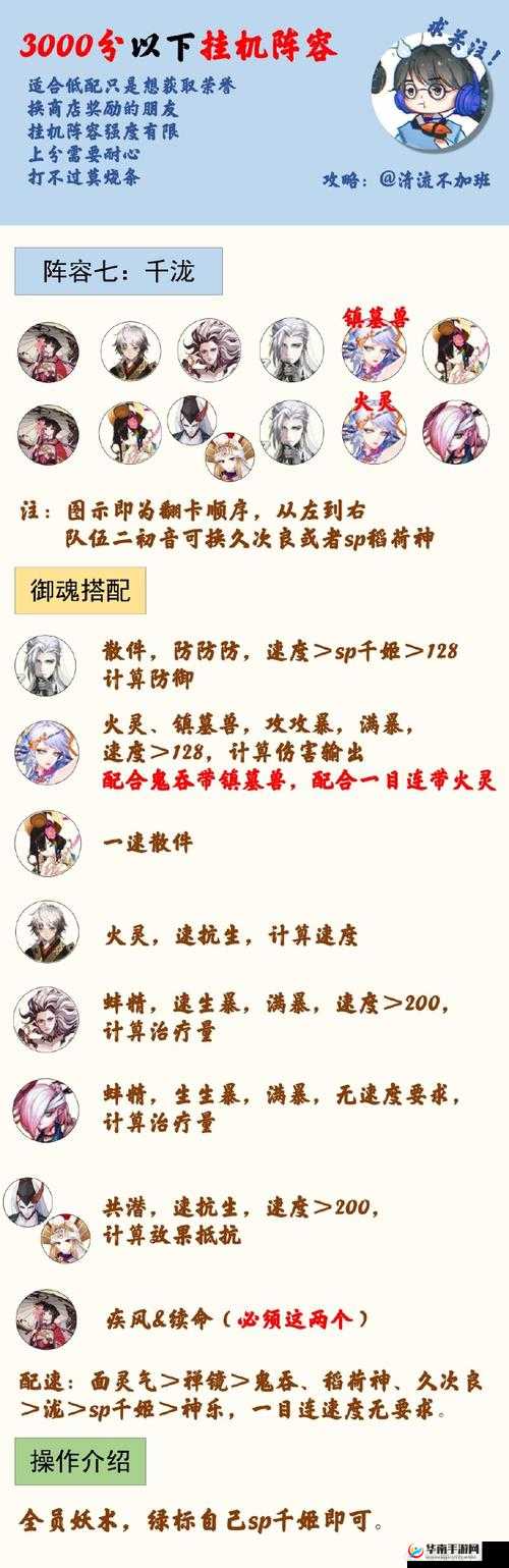 阴阳师手游协同斗技登顶阵容挂机攻略，揭秘资源管理艺术下的必胜策略