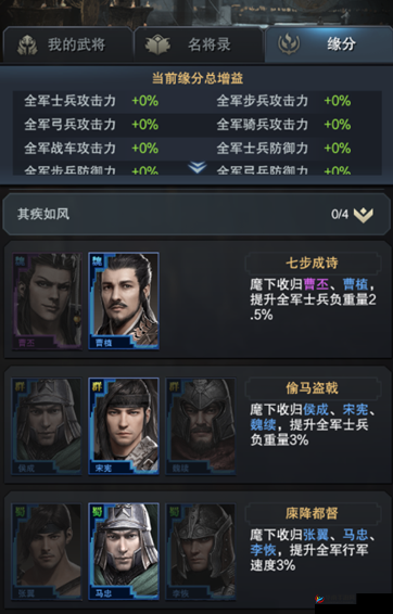 最无双手游深度解析，武将缘分系统核心玩法与资源管理优化策略