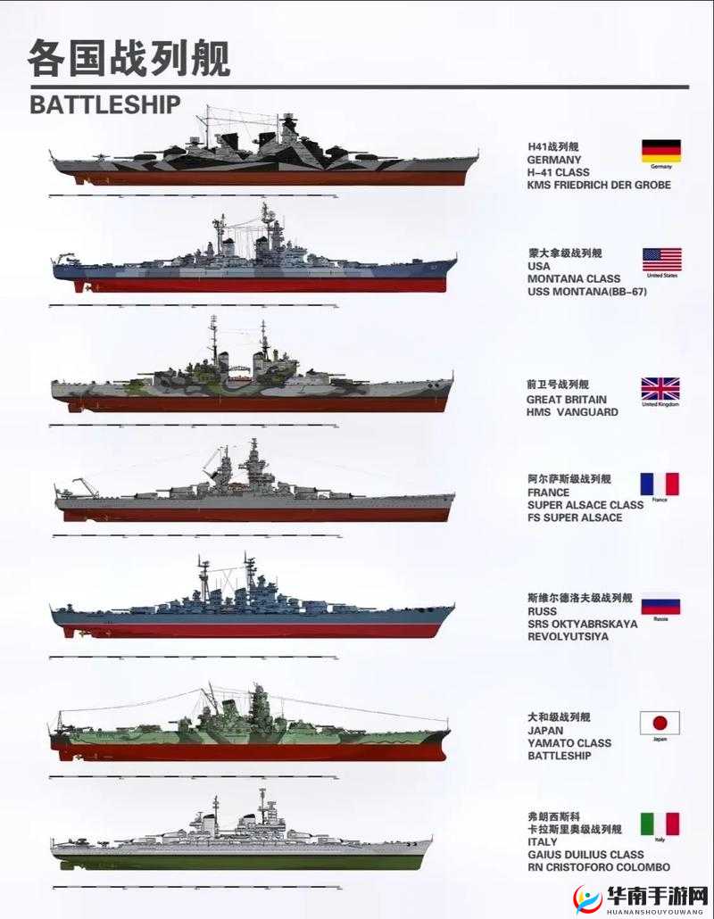 舰指太平洋，开启策略博弈与荣耀征程的浩瀚海洋冒险