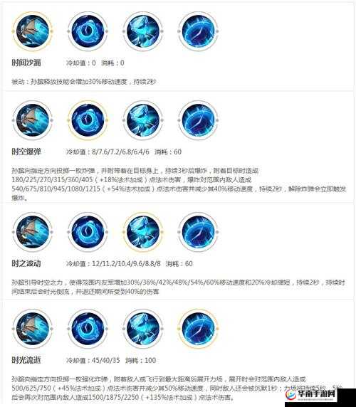 王者荣耀团战制胜秘诀，全面解析孙膑辅助策略与技巧