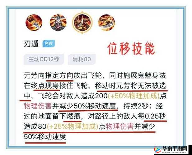 王者荣耀5V5竞技中李元芳高效技能连招与团战制胜技巧详解