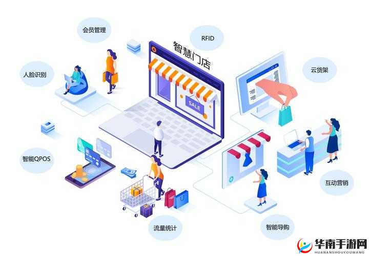 成免费crm 特色全新上架：引领数字化营销新潮流