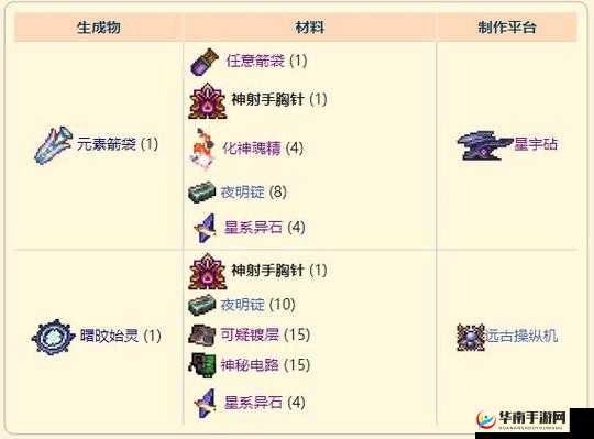 泰拉瑞亚游戏中指南针的获取途径与使用技巧全面详解