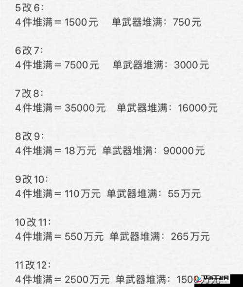 问道手游深度解析，装备洗炼技巧与详细步骤全面介绍