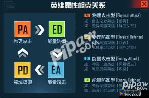 传奇世界手游，深度剖析逆魔与蛇妖王速通的高效技巧