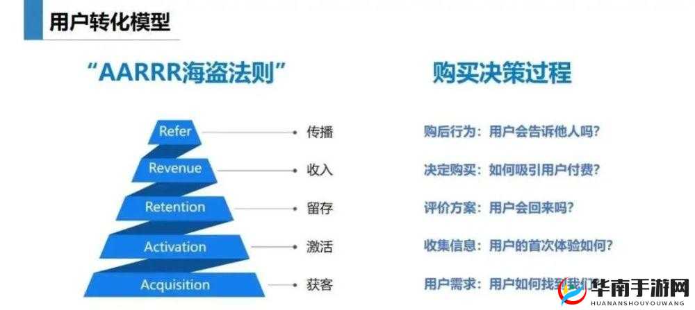 英灵幻想试炼系统全面玩法项目解析及高效资源管理策略指南