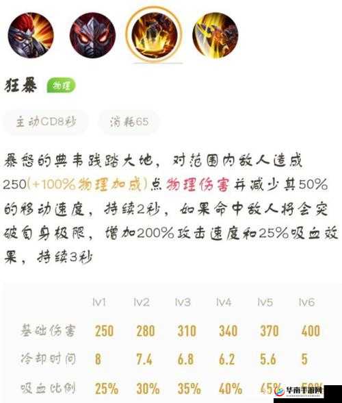 王者荣耀火焰山模式典韦铭文搭配及实战技巧全面攻略