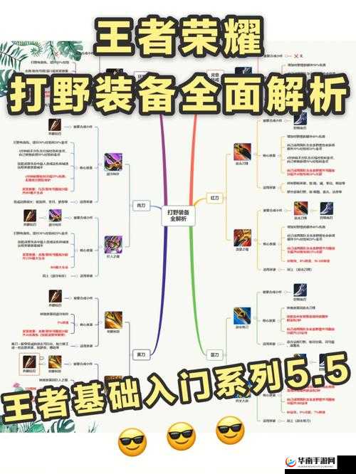 王者荣耀橘右京角色深度使用心得与实战高效操作技巧全面解析