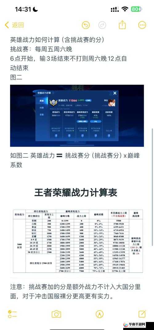 给你生猴子游戏玩家全面解析，多种战力提升途径与策略指南