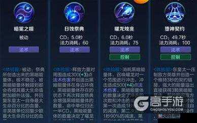 王者荣耀新英雄深度爆料，鬼谷子与东皇太一技能特性全面解析