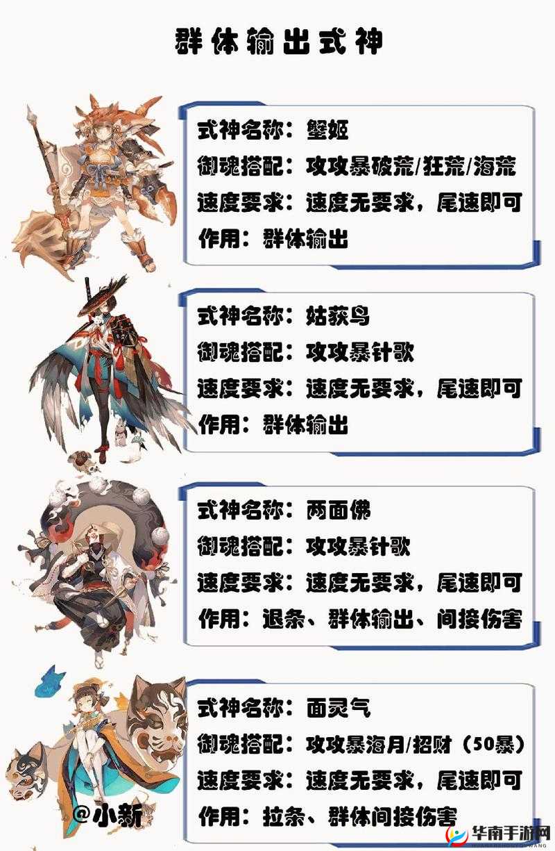 阴阳师手游测试服重大更新深度剖析，无用御魂变现机制及其他核心改动详解