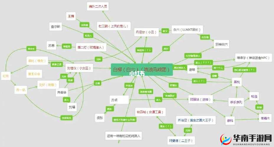 深入解析封神原著人物关系及口水封神游戏中伙伴情缘系统玩法
