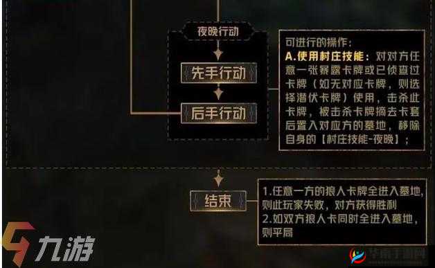 全面解析口水封神奇遇系统，玩法规则、特色及奇遇详解