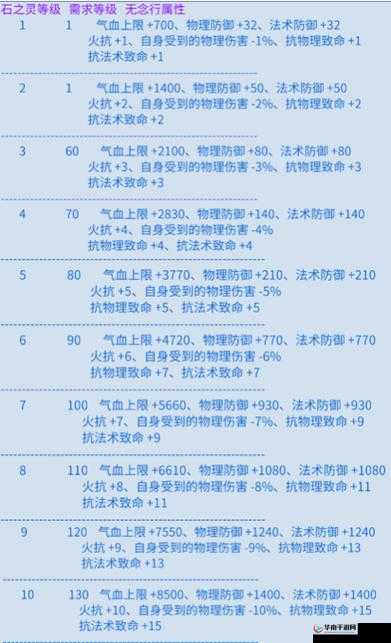 倩女幽魂手游深度解析，全面探索其交易系统的运作机制与特色