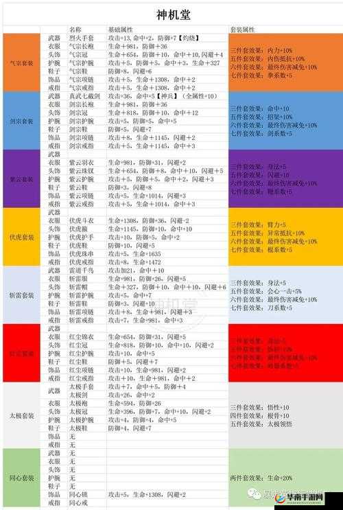 百万骑士团精英副本，全面解析玩法规则与策略指南