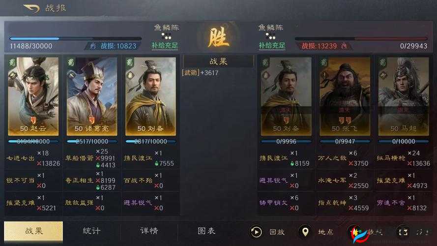忠义千秋，深度解析三国名将关羽及其在历史战役中的阵容搭配