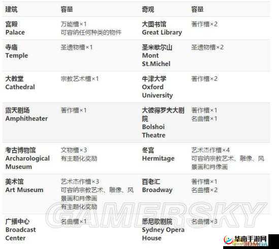 修仙物语深度解析，修仙之旅全攻略及十八罗汉系统玩法详解