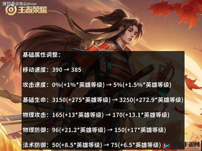 王者荣耀橘右京飘逸剑客技能连招技巧揭秘及其在游戏资源管理中的战略意义