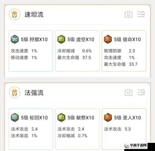王者荣耀周瑜大乱斗模式，四级与五级铭文搭配策略与效果深度解析