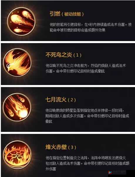 王者荣耀S6赛季大乱斗模式深度解析，周瑜技能连招与实战技巧介绍