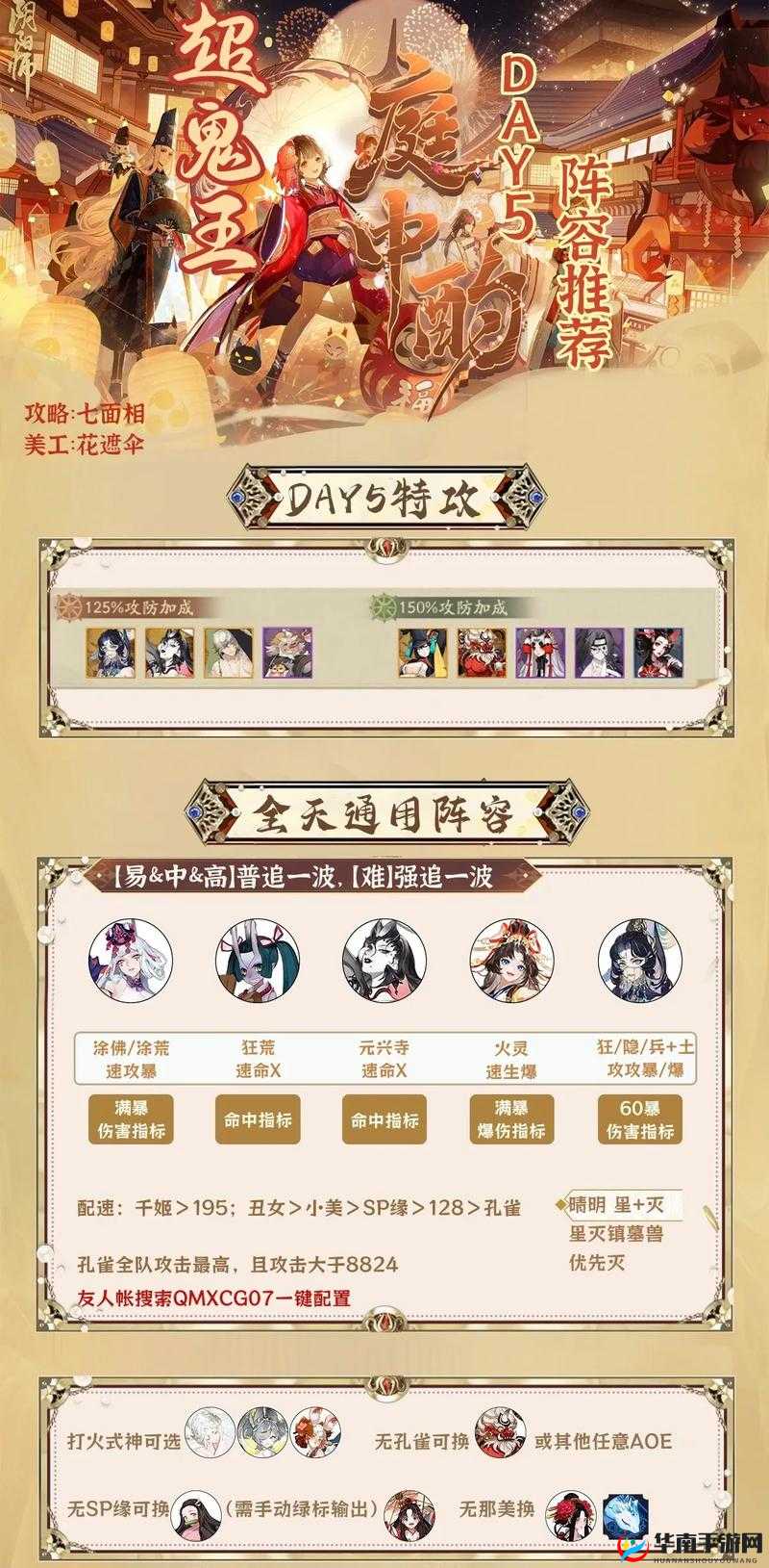 阴阳师手游深度攻略，解锁并构建万能阵容，揭秘打造无敌团队的必备秘籍