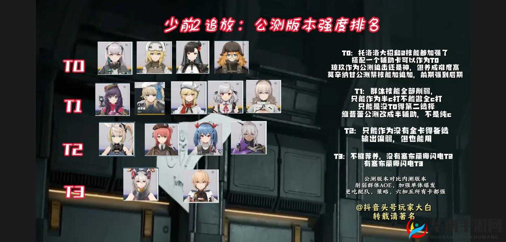 少女前线单MG阵容深度解析，M1887坦克实战测试心得与策略分享