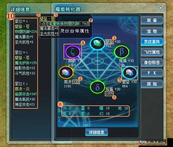 特色成长系统与诛神黄昏战灵玩法，深度功能解析与玩法指南