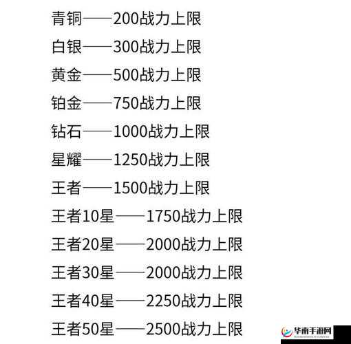 全面解析诛神黄昏装备强化系统，指引玩家打造巅峰战力玩法明细