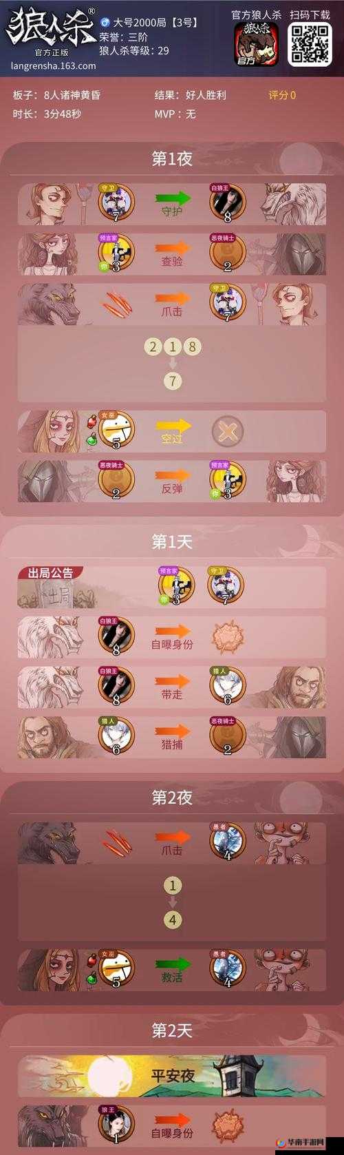 诛神黄昏深度解析，装备升等系统玩法技巧与全面说明