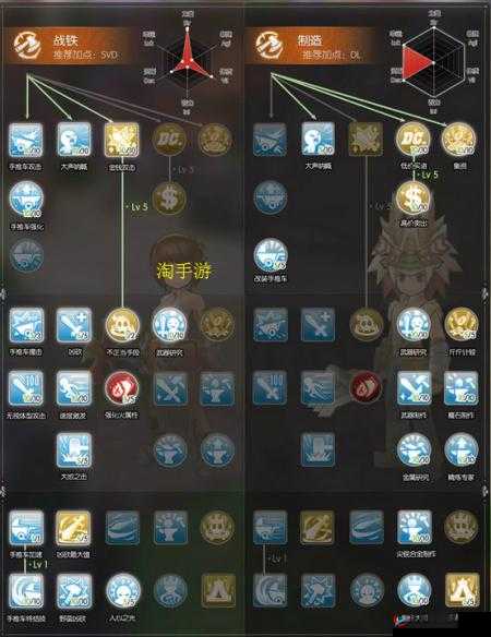 仙境传说RO手游，全面解析毒刺技能加点策略与推荐指南