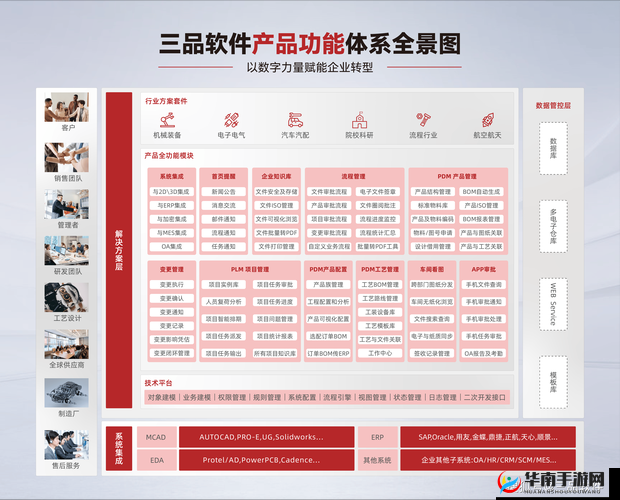 兽厂大佬产品宣传系统功能全解析，资源管理核心作用与高效利用实战策略