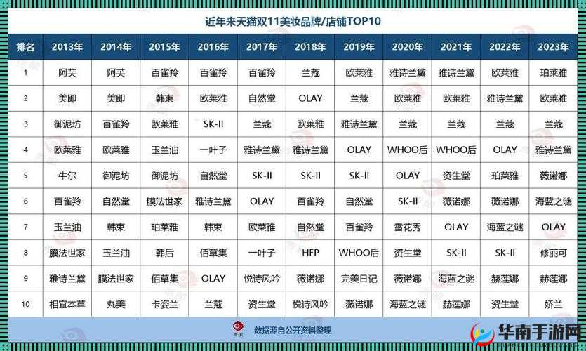 国产产精华一线二线三线：不同层级产品特点及市场分析