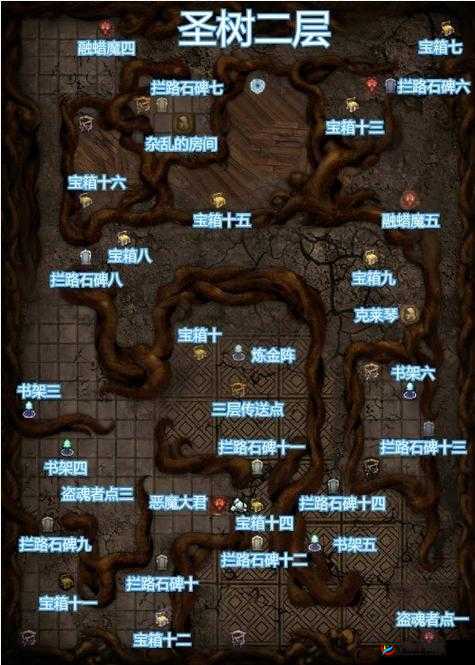 地下城堡2熊地精波巴宝藏寻觅攻略，揭秘宝藏位置与资源管理艺术