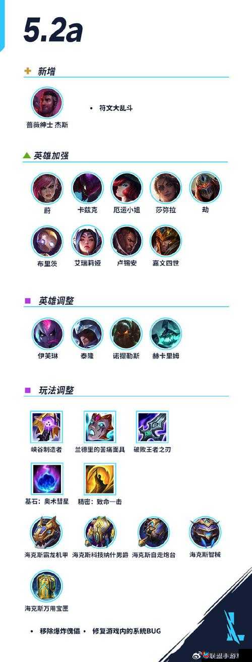刀锋联盟五星英雄高效升级与培养策略全面深度揭秘