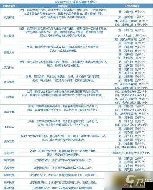问道手游珍宝系统全面解析，最新商品价格调整详细说明