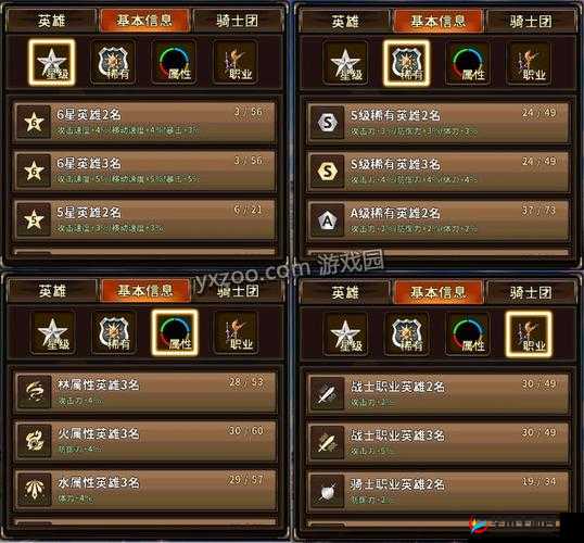 猎魔通缉令深度解析，天祭司里塞的英雄属性与定位全面介绍