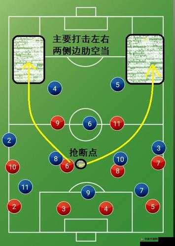 疯狂原始人游戏防守反击策略，深度玩法技巧与实战解析