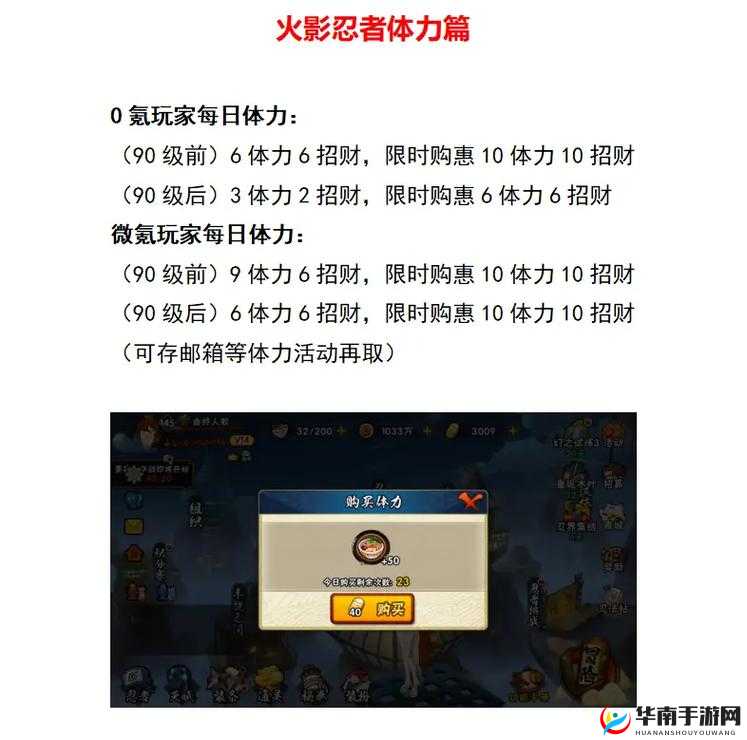 火影忍者手游深度解析，探索解锁角色超强战力的秘密途径与策略