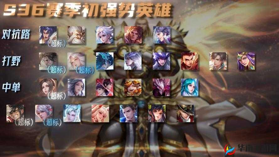 王者荣耀攻略，精通这些热门英雄技巧，助你稳步迈向游戏无敌之路