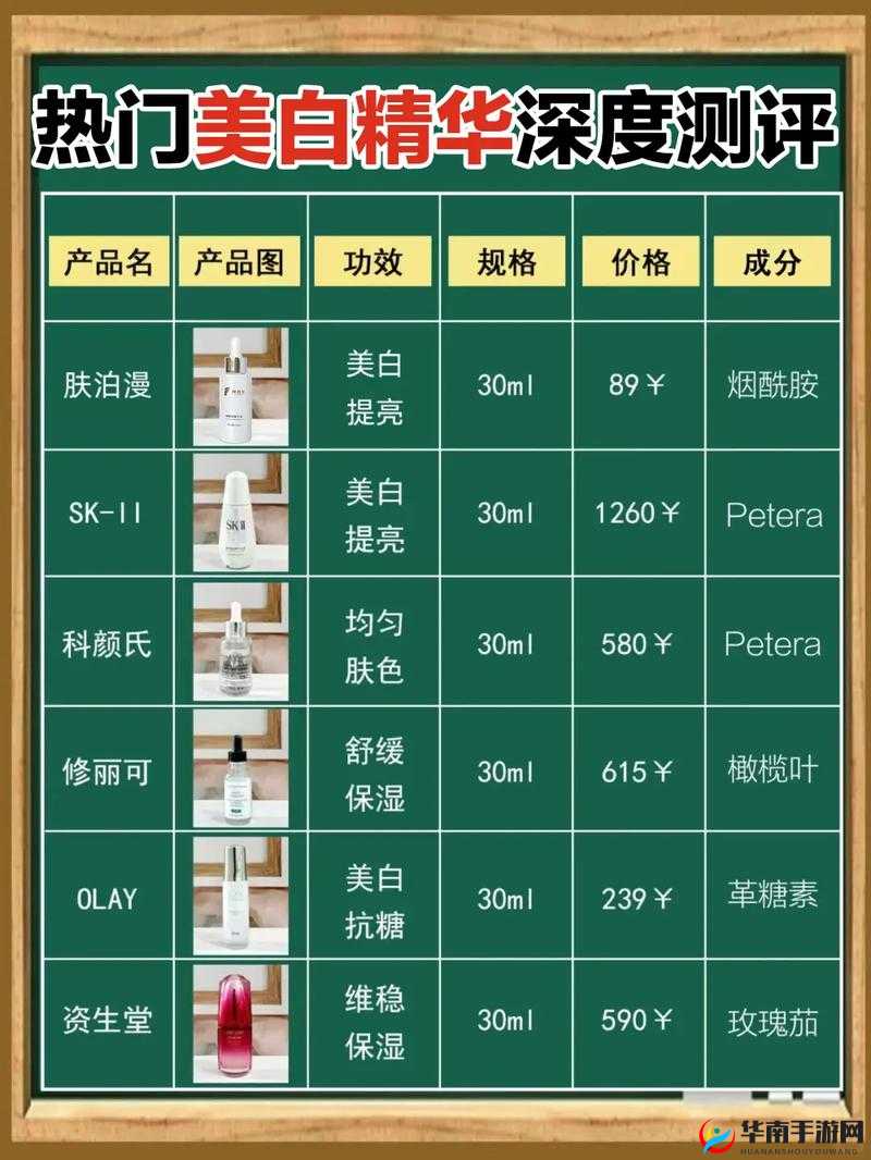久久久国产精华：品质卓越的国产产品精心打造之选