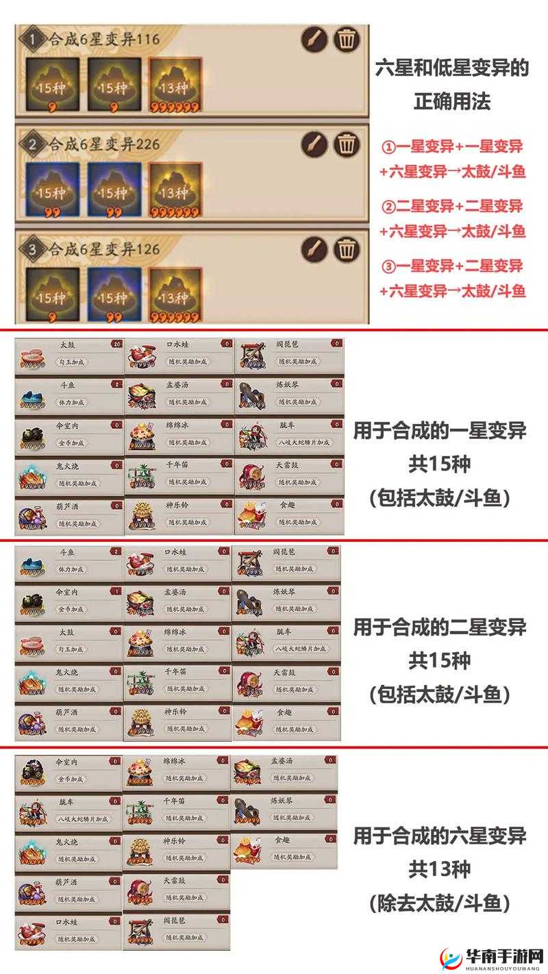 阴阳师手游深度攻略，揭秘高效结界卡合成技巧，助你打造顶级变异结界卡