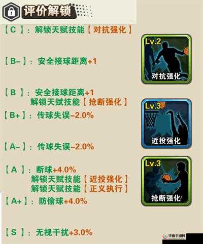 街篮高手手游新版本即将上线，新增内容玩法全面前瞻解析