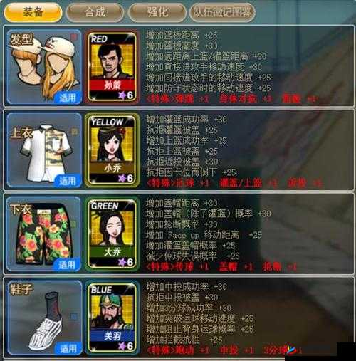 街篮高手手游，全面解析小前锋涂鸦搭配方案，提升实战能力推荐