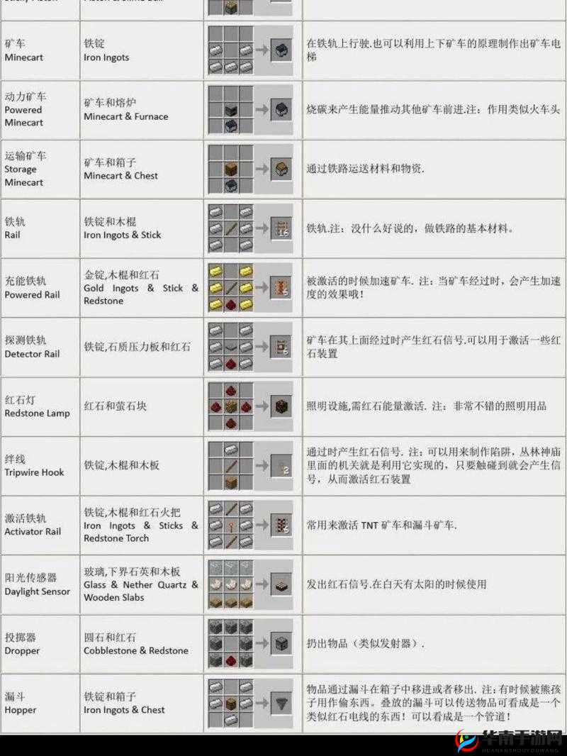 全面解析我的世界中附魔技巧与高效利用附魔台合成方法指南