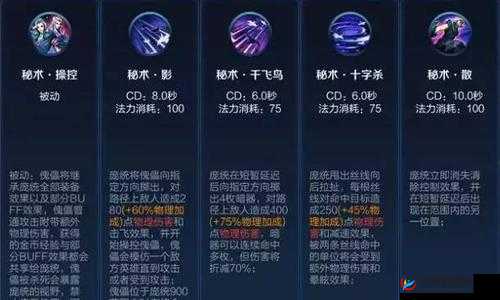 王者荣耀英雄庞统（元歌）技能全面介绍与深度解析